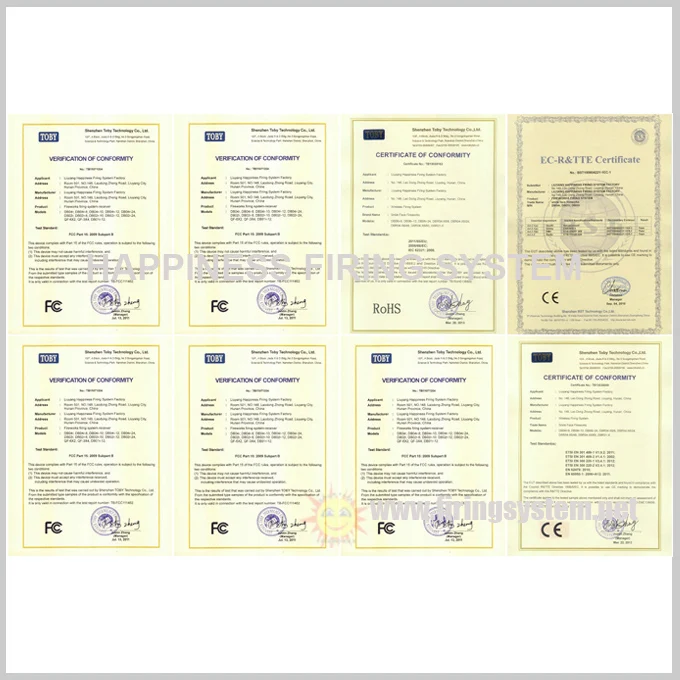CE-FCC-certificate-1