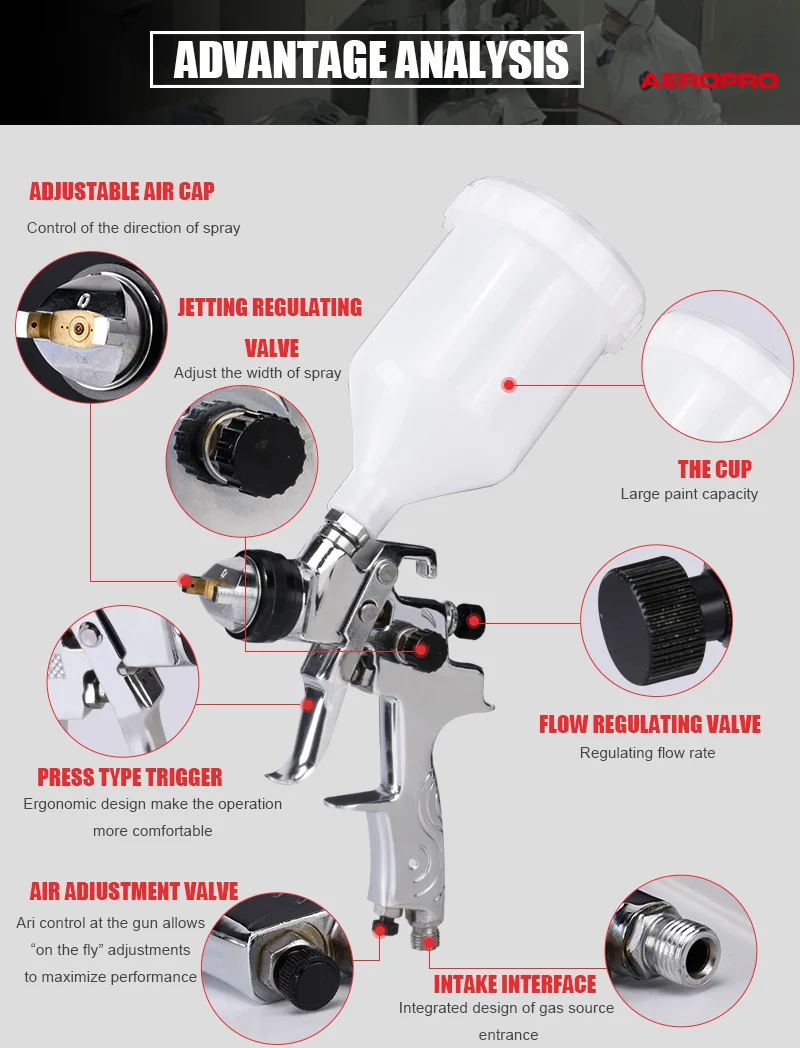 AEROPRO AS1009 Professional HVLP Air Spray Gun Pneumatic Air Gun Car Paint Tool Machine 3D Mural Wall Painting