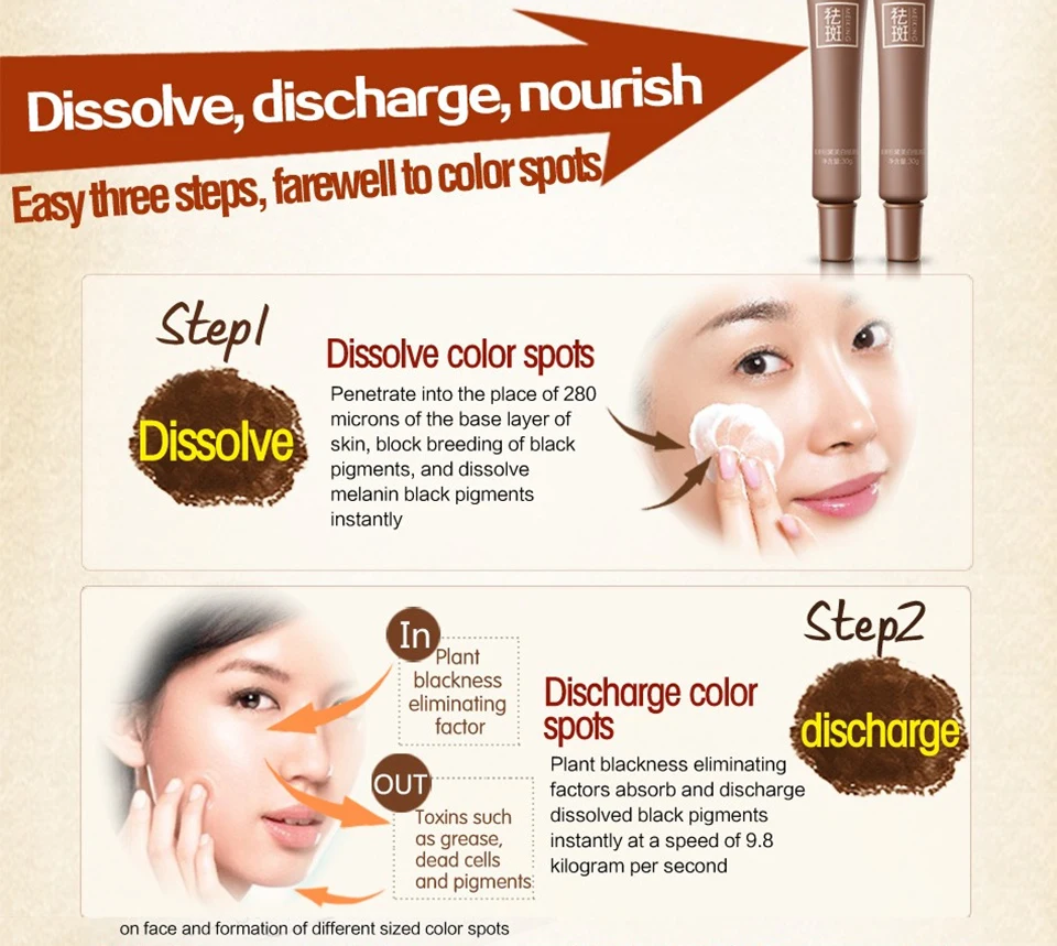 Corrector De Manchas Oscuras Para La Piel Crema Que Blanquea La Piel Suero Para Eliminar Manchas Y Manchas Reduce Las Manchas De Edad Crema De Melasma Buy Pecas Melasma Crema Pecas Depilación Crema En India Blanqueador Y