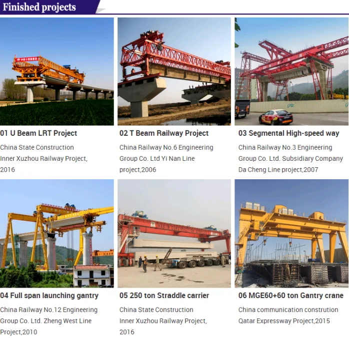 250ton Lrt Bridge Building Equipment Precast Segment Beam Launcher