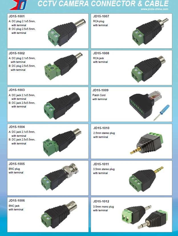 cctv connector1.jpg