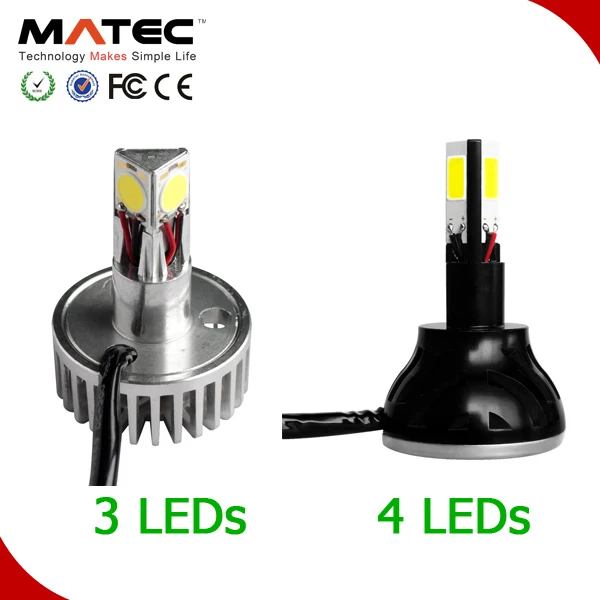 4sides 12V Motorcycle headlight led for moto H4 H6 H7 ,motorcycle round headlight