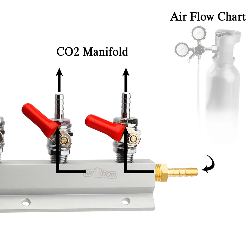 2 / 3 / 4 Way Co2 Gas Distribution Manifold Keg Filling Manifold With ...