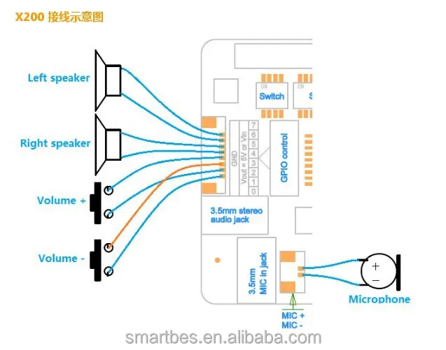 Electric Extension Board Circuit Diagram | See More...