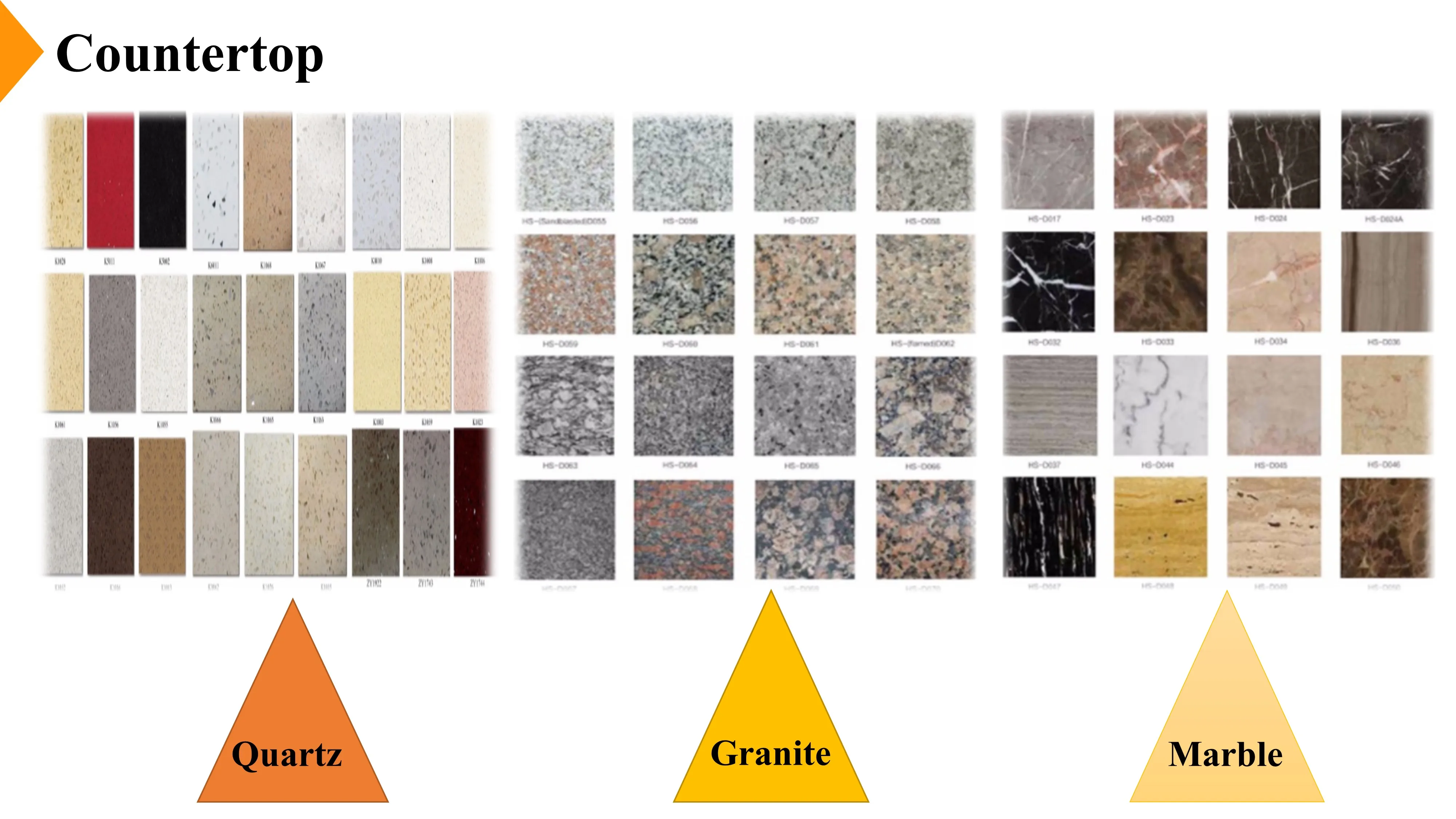 Best Quality Saudi Arabia Kitchen For Modular Kitchen Buy