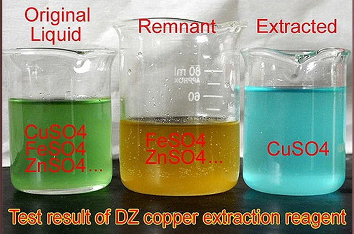 DZ973N copper solvent extraction reagent