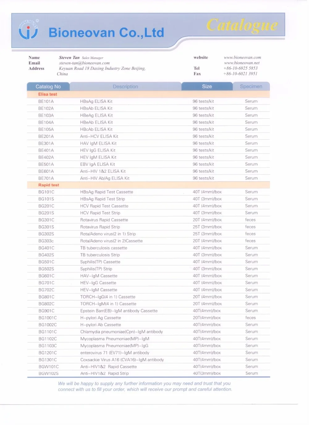 pcp drug prices