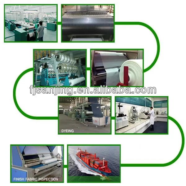 mesh fabric production line .jpg
