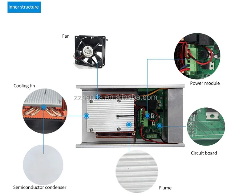 Thermoelectric Dehumidifier.jpg