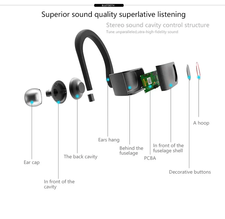 Purchase Waterproof Earphones Wireless Blue Tooth Headset Stereo With