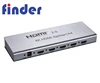 1x4 HDMI splitter 2k x 4k support IR remote extender up to 1080p