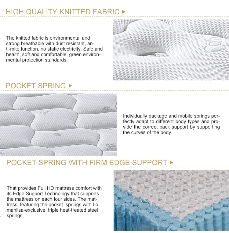 Firmer Edge Support Bed Pocket Spring Sponge Mattress - Buy Bed Sponge ...