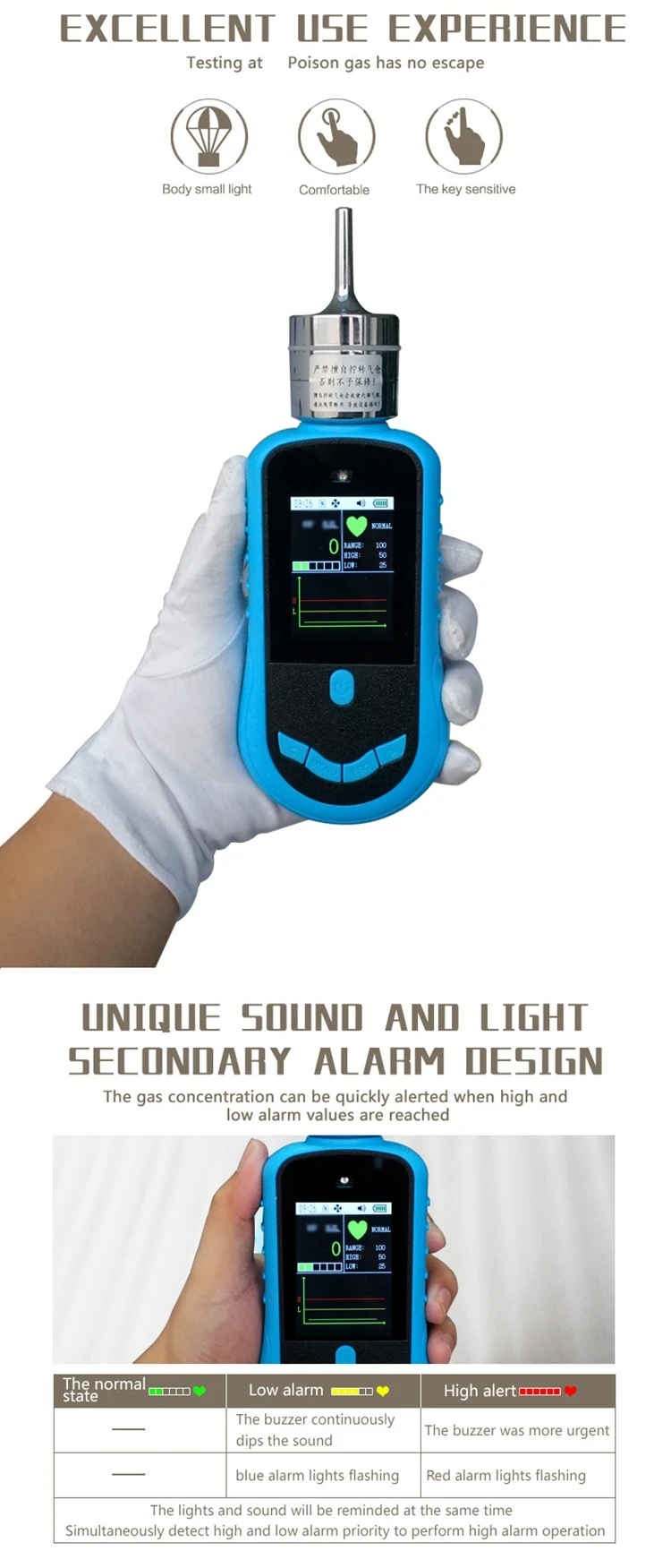 Haigu Hgdbclo2 Chlorine Dioxide Color Single Pump Suction Type Gas