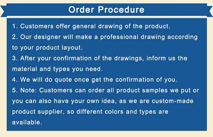 order procedure.jpg