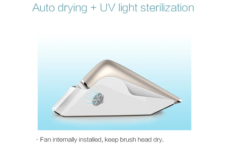 customized personalized facial cleansing brush