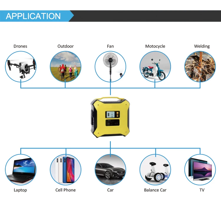 500W Portable 110V 220V 240V Ac 12V Lithium Battery Ups Solar Power Supply Panel Generator Kit for Home Outdoor
