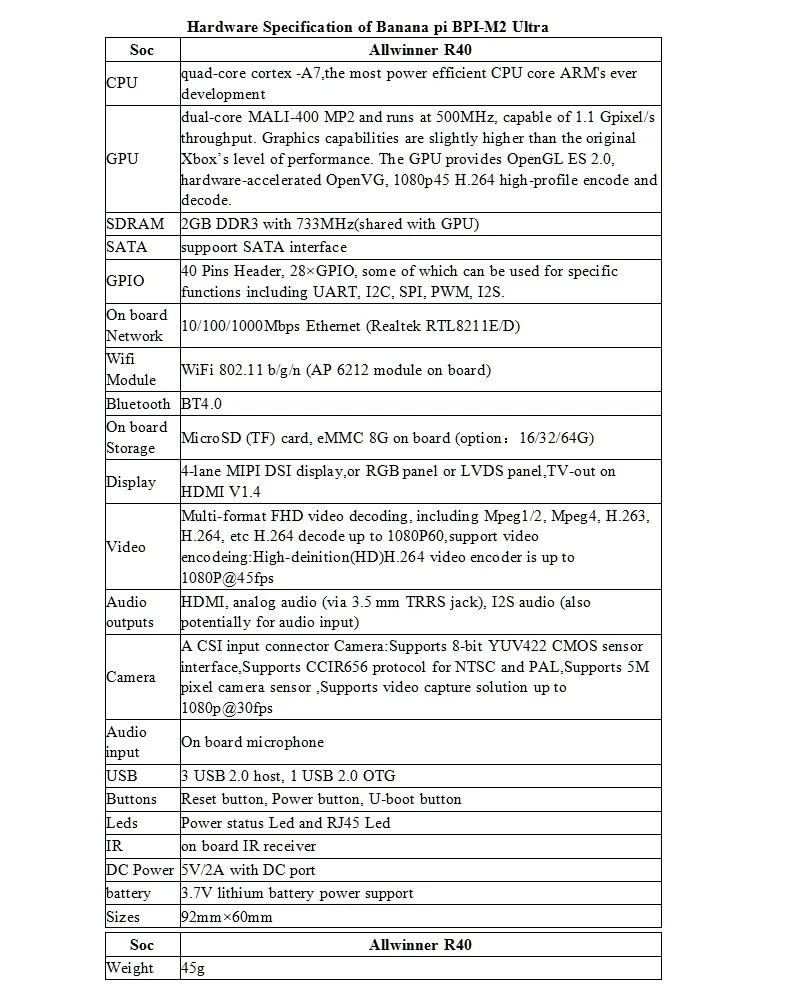 BPI-M2 Ultra specification
