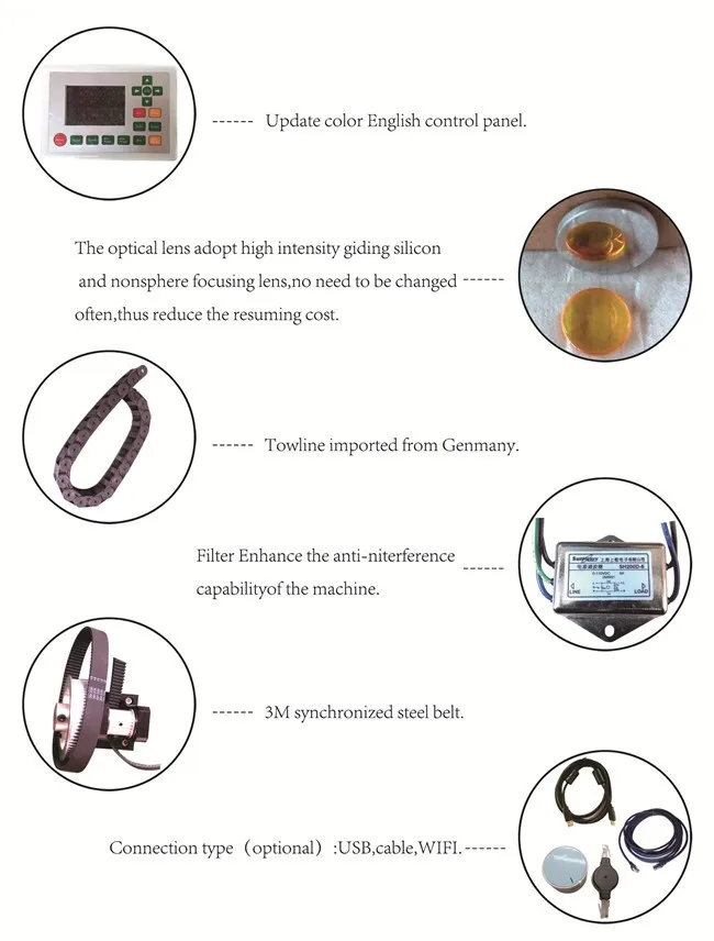 Shenhui 50w 60w SH-350 laser engraver cutter with software RDworks 8.0