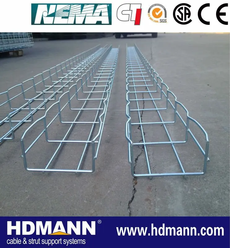 Video sistem perdagangan max
