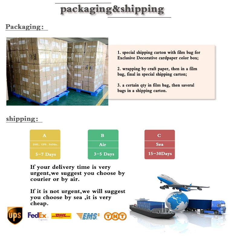 Kraft Paper Dormitory Transparent Cardboard Clear Plastic Simple