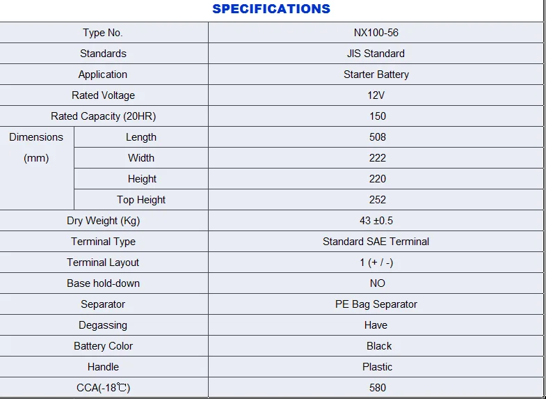 Din Or Jis Standard Mf Automotive Battery - Buy Automotive Battery,12v ...