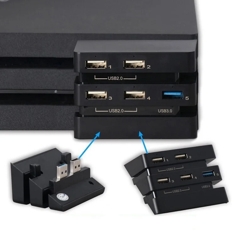 usb to playstation 4