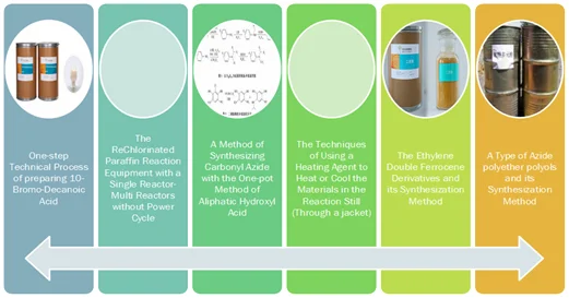 Dnp Powder Crystal Dnp Powder Antioxidant H for Sale - Tr4500 Dm4640