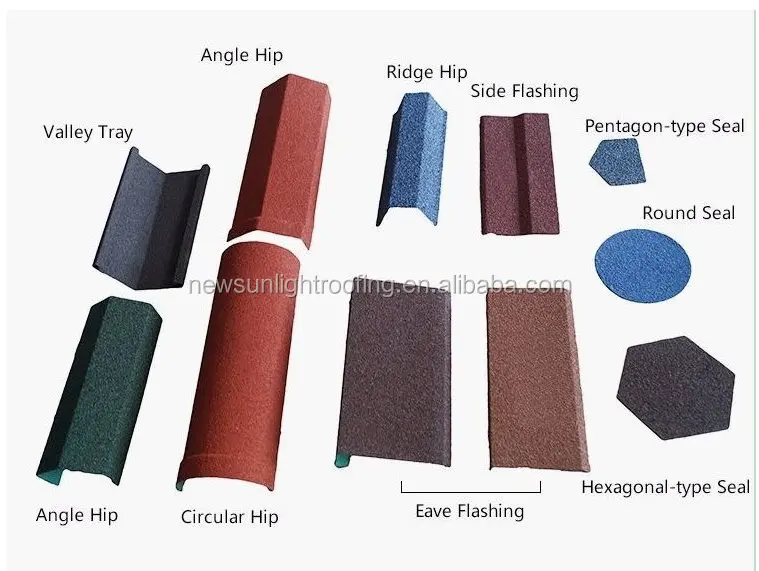 Building Materials Ethiopia Roof Tiles Price Sheet In India Kerala Shingles Buy Building