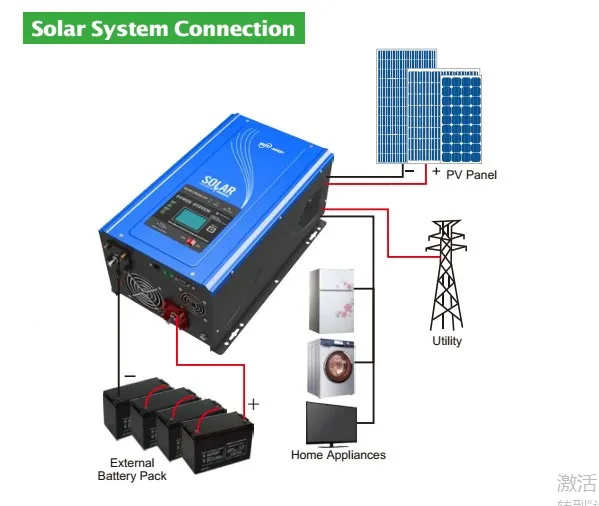 110vac Pv3000lmpk Low Frequency Solar Inverter Without Battery - Buy ...