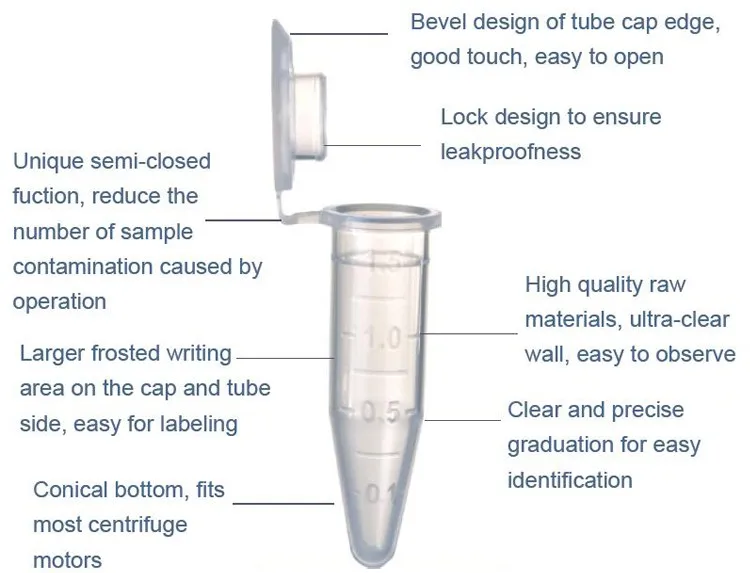 Conical Bottom 3ml Uses Of Centrifuge Tube Buy Centrifuge Tube,3ml