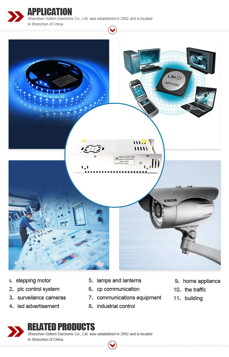 Ac Dc 220v To 12v Hs Code Power Supply 33a 400w Smps Led Switching