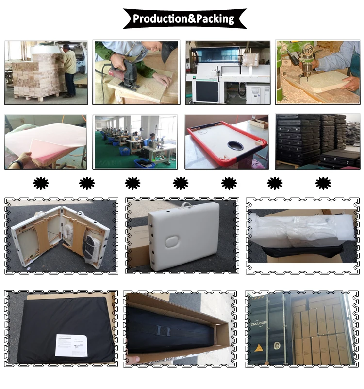 production & pakcing