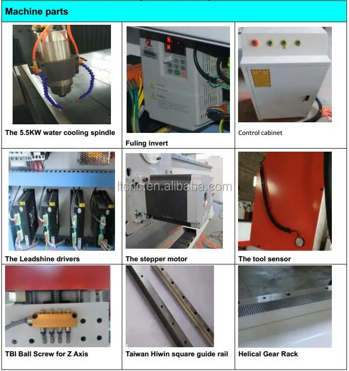 stone machine parts.jpg