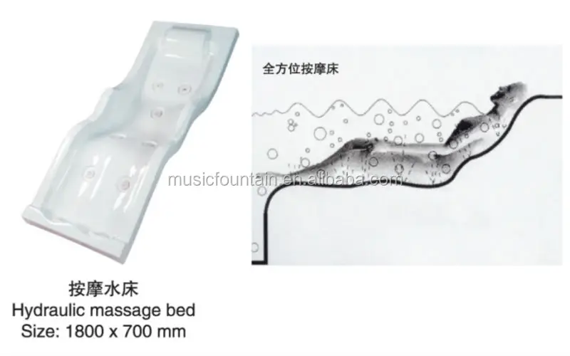 Cheap Quality Cosmetology Water Jet Massage Bed Buy Water Jet Massage Bed Cosmetology Water Jet Massage Bed Good Quality Cosmetology Water Jet