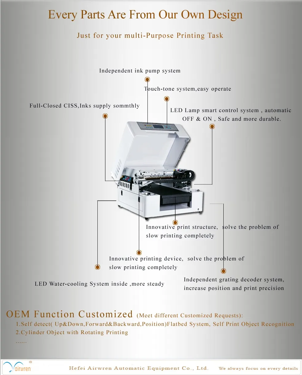 Driver License Card Scratch Off Card Printing Machine Uv Printer Buy