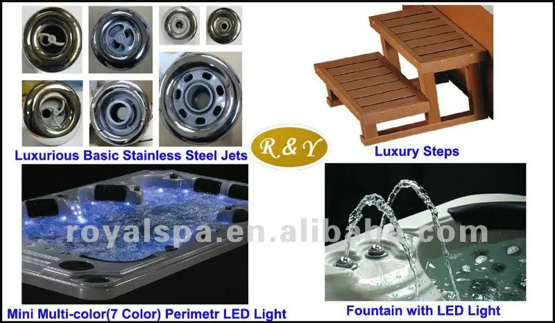Equipment