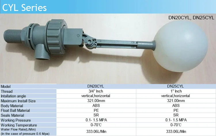 Quick Stop Advance Float Valve - Buy Quick Stop Advance Float Valve ...