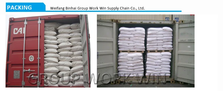Calcium Chloride Price Industry Medical Ammonium Chloride ...