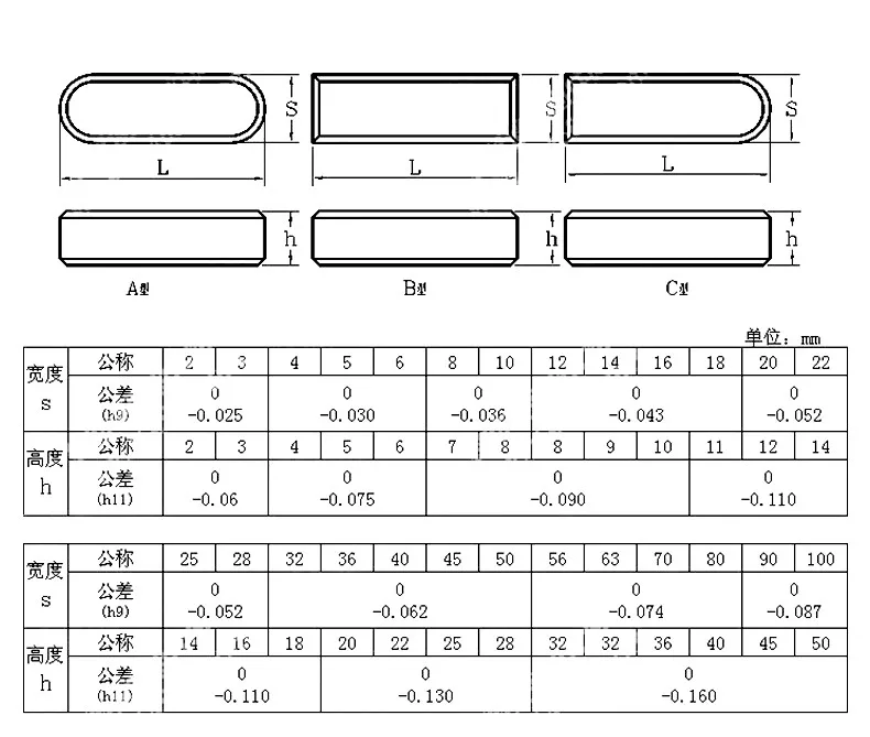 Feather Key DIN 6885 Version A X X 60 Mm Material C45 SKU, 51 OFF