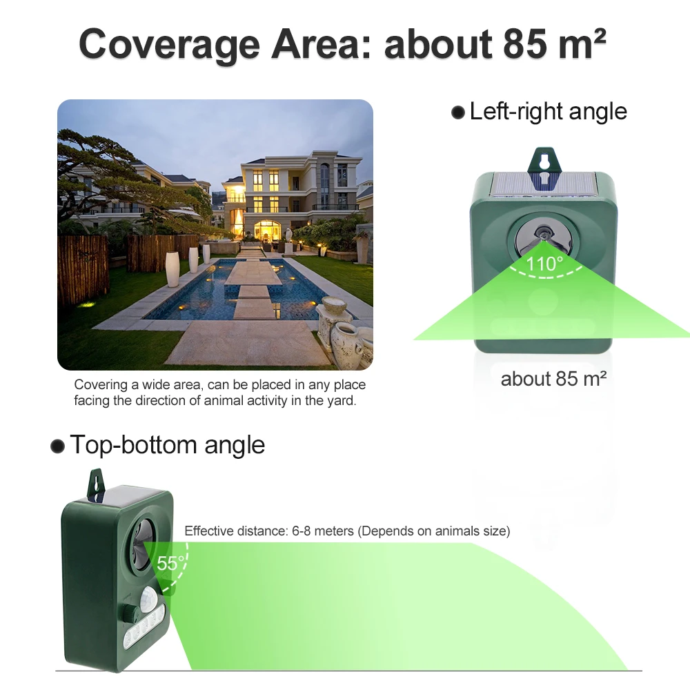 Outdoor Waterproof Solar Powered Ultrasonic Animal Repeller with PIR Sensor Protect Your Yard Lawn Garden