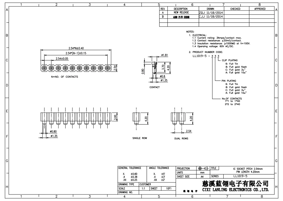 Sip Ic Socket Machine Pin Pitch 2 54mm Pin Length 4 2 5 1mm 1 40 2 40