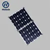 Top 10 quality 18v 80w mono folding solar panel high efficiency cells for lamp