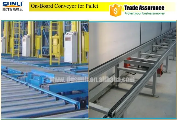 on-board conveyor system for pallet.jpg
