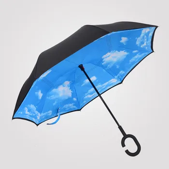 cheap umbrellas