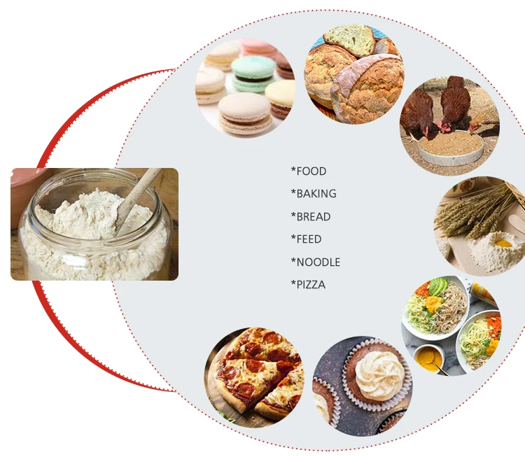 Bulk High Protein Best Price Organic 25kg 82 Vital Wheat Gluten Buy