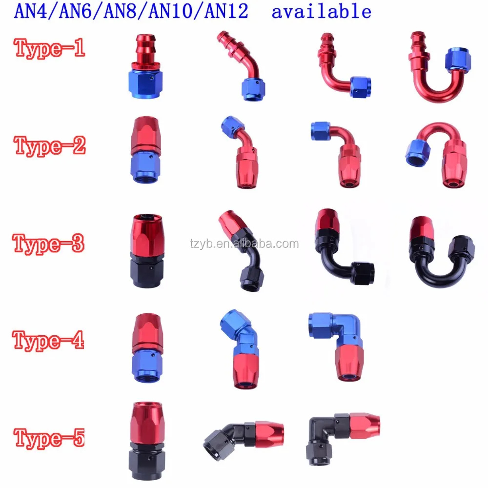 Stainless Steel Quick Connect Fittings An3 M10*1.0 Buy Stainless