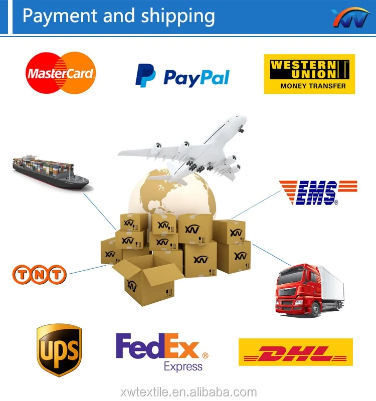 Payment