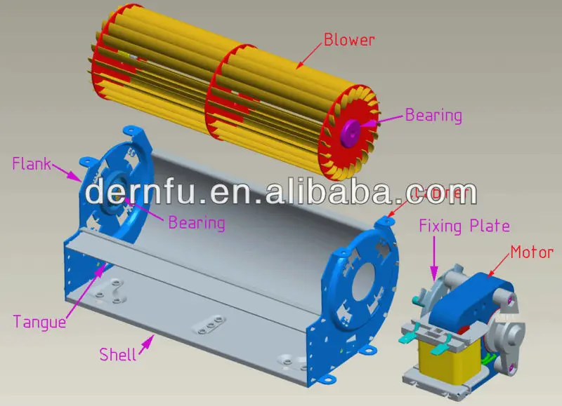 Brushless Low Noise Fan, 24V, 25W, Cross-flow - detail 26