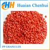 Raw material/virgin pp/polypropylene granule/pellet/resin manufacturer