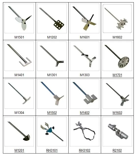 NADE 20L Digital Electric Overhead Stirrer Lab Liquid Agitator Mixer